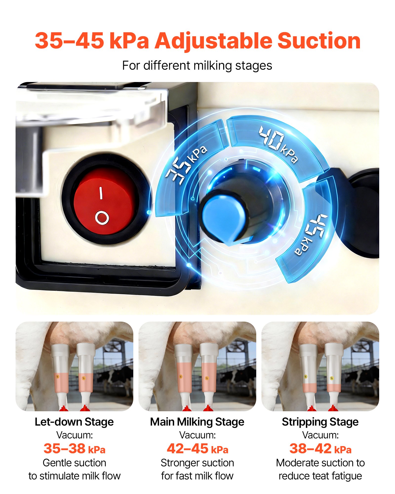 Goat Milking Machine, 0.8 Gal / 3 L Food-Grade Stainless Steel Bucket, With 5200 MAh Rechargeable Battery, 2 Teat Cups, Cordless Portable Pulsation Vaccum Electric Milking Machine For Goats Only