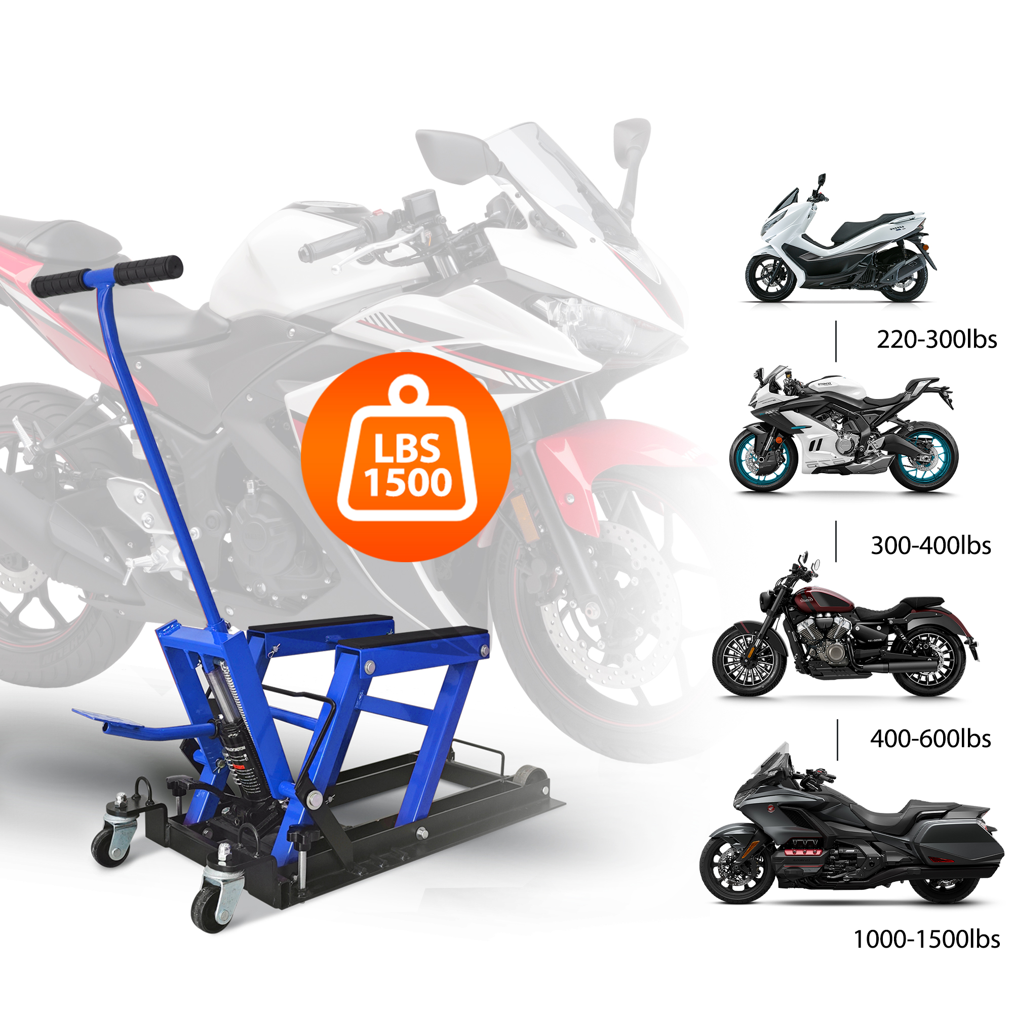 Hydraulic Motorcycle Lift Jack, 1500 LBS Capacity, ATV Scissor Lift Jack... 3