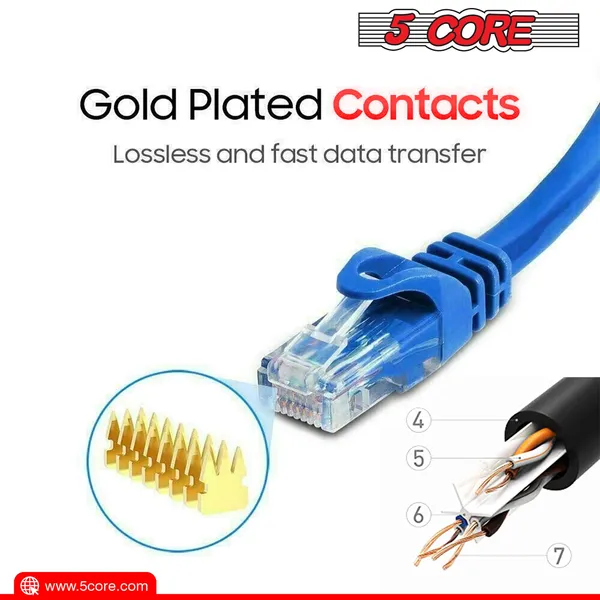 5Core Cat 6 Ethernet Cable 20ft Long Computer Internet Cables WiFi RJ45 Cord 3
