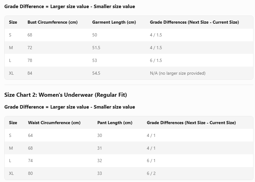 New Black And White Printed Women's Split Type Tankini Set With Conservative Style, Covering The Belly And Showing… - 2