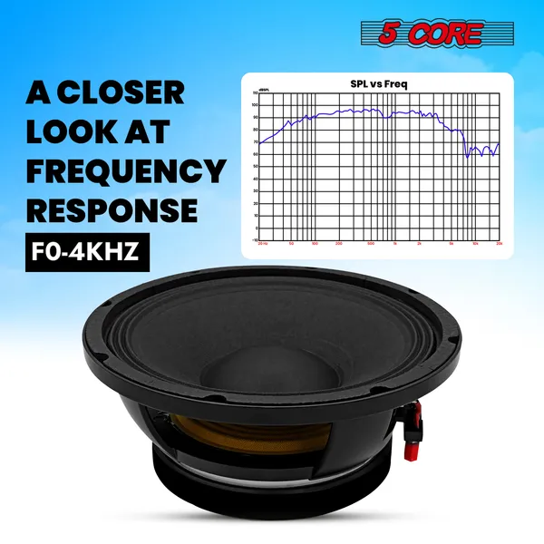 5CORE 10 Inch Subwoofer Speaker 600W 4 Ohm Full Range Replacement DJ Bass Sub Woofer Loudspeaker 3" Voice Coil 96 Oz Magnet Aluminum Frame