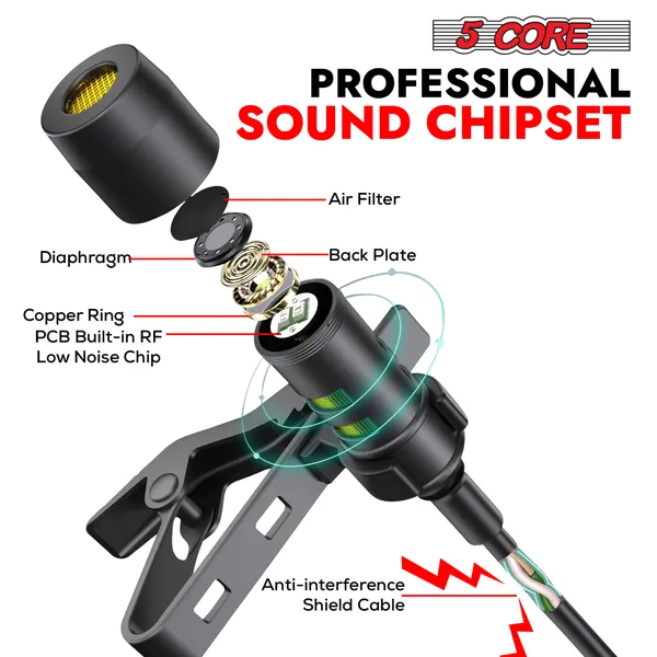 5 Core Professional Omnidirectional Lavalier Microphone 3.5mm Clip-On Lapel Mic For Smartphone DSLR Camera PC Interview Video Camcorders Audio Recorder Cm 001