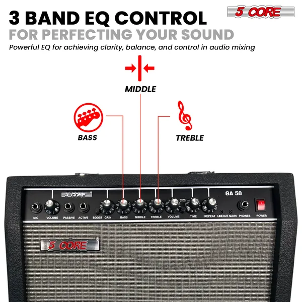 5 Core Guitar Amp 50 Watt Electric Amplifier W Built In 8" Speaker Portable Mini Amps W Aux