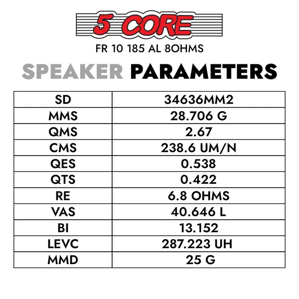 5CORE 10 Inch Subwoofer Speaker 600W 8 Ohm Full Range Replacement DJ Bass Sub Woofer Loudspeaker 3" Voice Coil 96 Oz Magnet Aluminum Frame