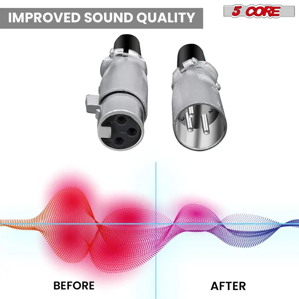 5Core XLR Connector Male Female To 1/4 Audio Jack 3 Pin Secure Mic Plug W Locking Ends