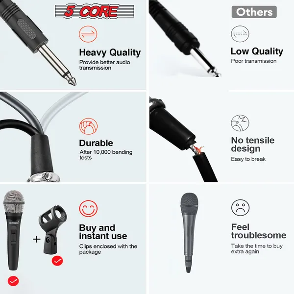 5 CORE Microphone Dynamic Vocal Handheld Mic Cardioid Unidirectional Microfono W On Off Switch + XLR Audio Cable For Singing Karaoke Public Speaking & Parties - PM 600
