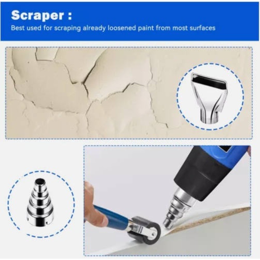 Support Pan European：2000W 2 Heating Levels Hot Air Blower Heat Gun Hot Air Dryer Hot Air Dryer