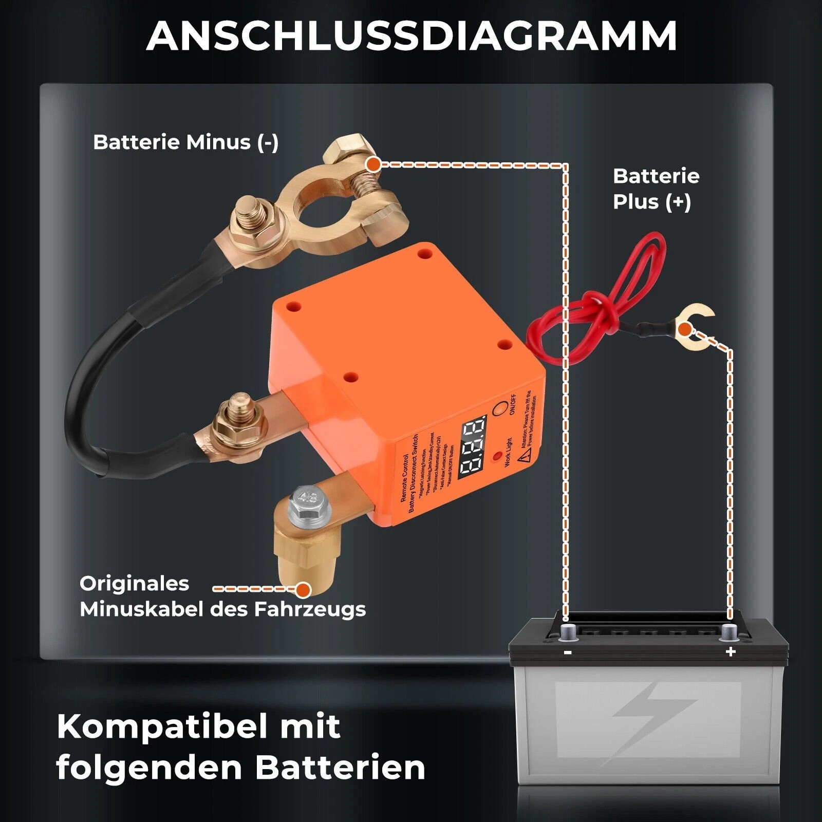 Support Pan European：Automatic Car Battery Disconnect Switch Switch Set With Double Remote Control