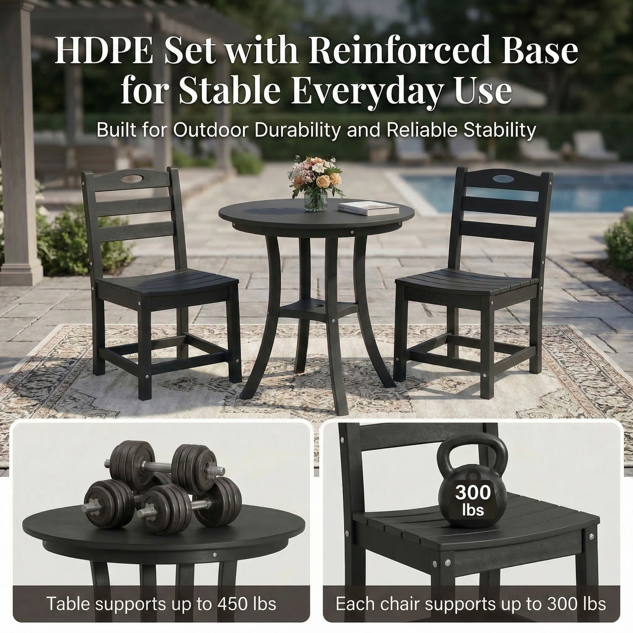 HDPE Outdoor Patio Bistro Set, picture 3 of 4