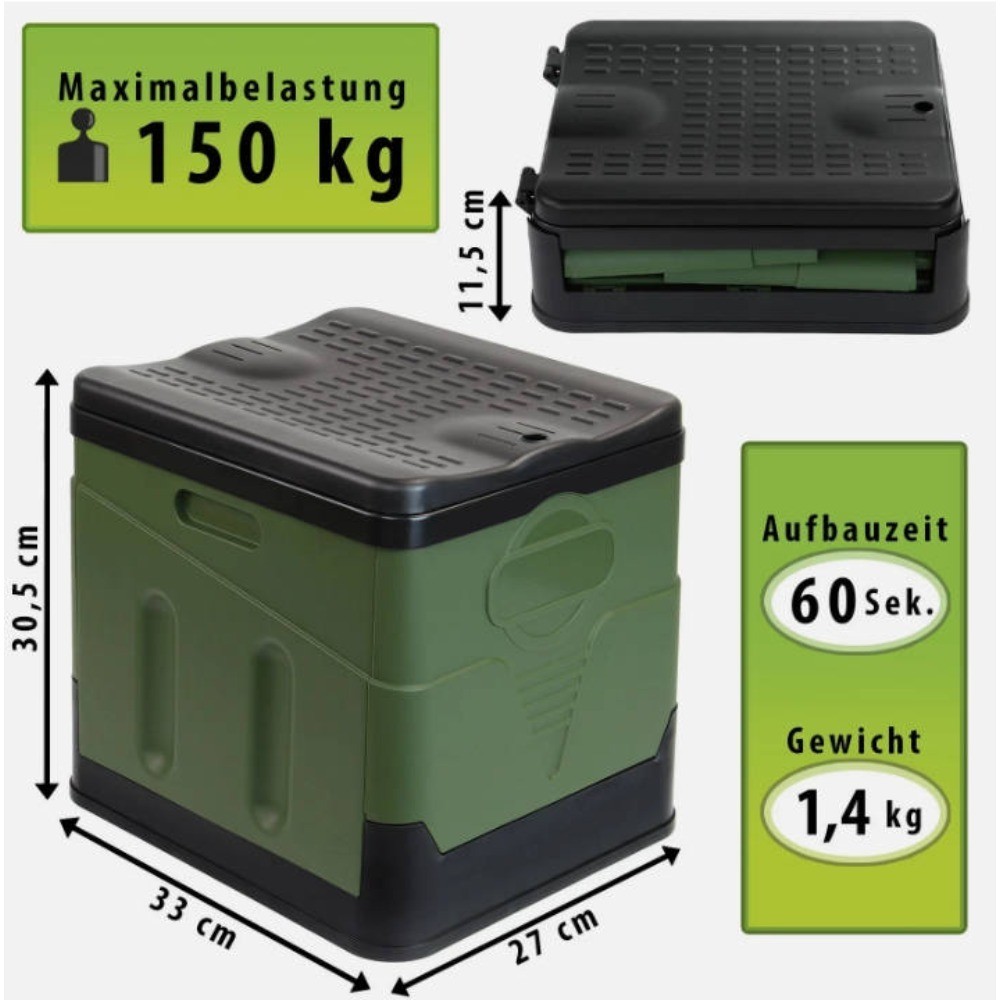 Support Pan European：20L Camping Toilet Outdoor Portable Toilet Camping Toilet Foldable Dry Toilet