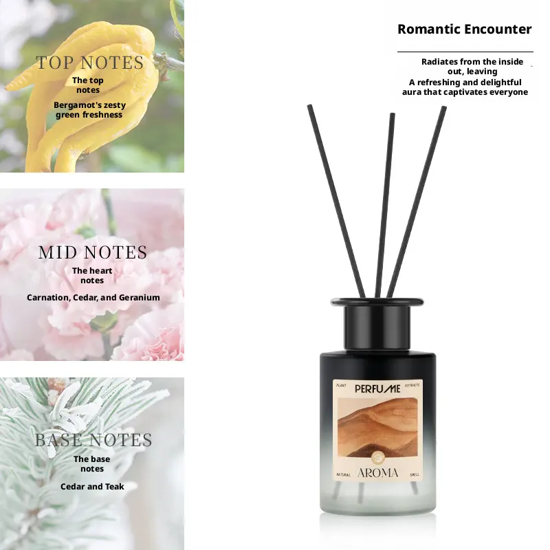 Long-lasting Fragrance Aromatherapy-Romantic Encounter Fragrance-120ml