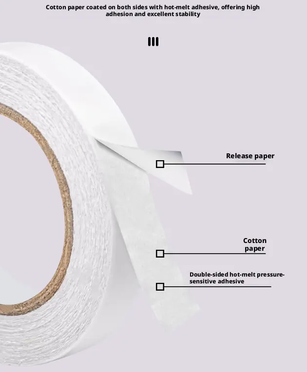 Strong double-sided tape-white-20mm * 10m-1 roll