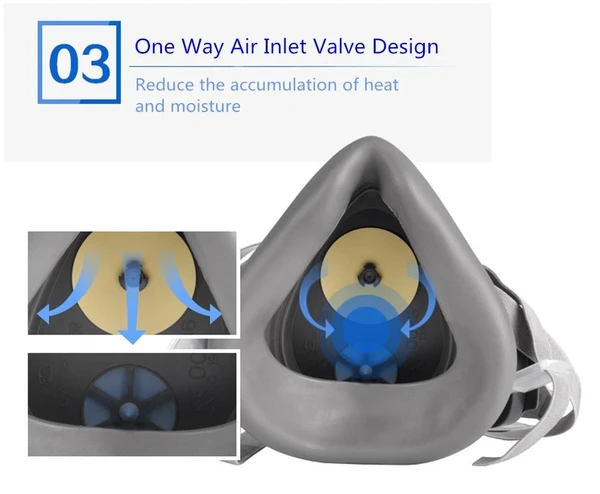 Halb Gesicht Maske Atemgerät Gesichtsstück Für Holzbearbeitung Malen Schweißen