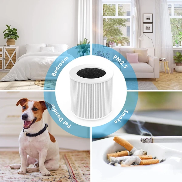 Air Purifier A1 Replacement Filter, H13 True HEPA Air Cleaner Filter - Shipped From FBA, Banned By Amazon