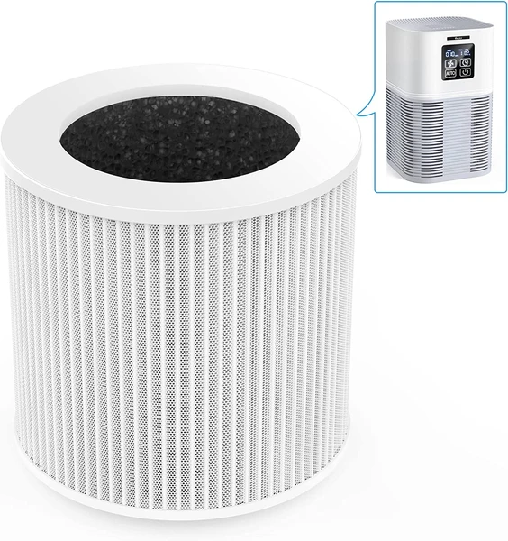 Air Purifier A1 Replacement Filter, H13 True HEPA Air Cleaner Filter - Shipped From FBA, Banned By Amazon