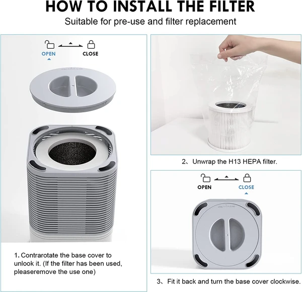 Air Purifier A1 Replacement Filter, H13 True HEPA Air Cleaner Filter - Shipped From FBA, Banned By Amazon