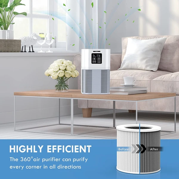 Air Purifier A1 Replacement Filter, H13 True HEPA Air Cleaner Filter - Shipped From FBA, Banned By Amazon
