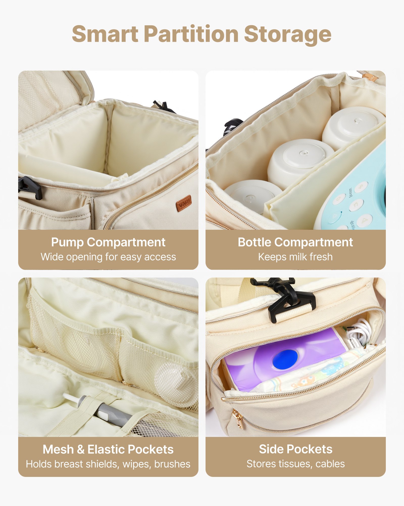 Breast Pump Bag, Feeding With Waterproof Mat, Fits For S1/S2, Pumping — image 3