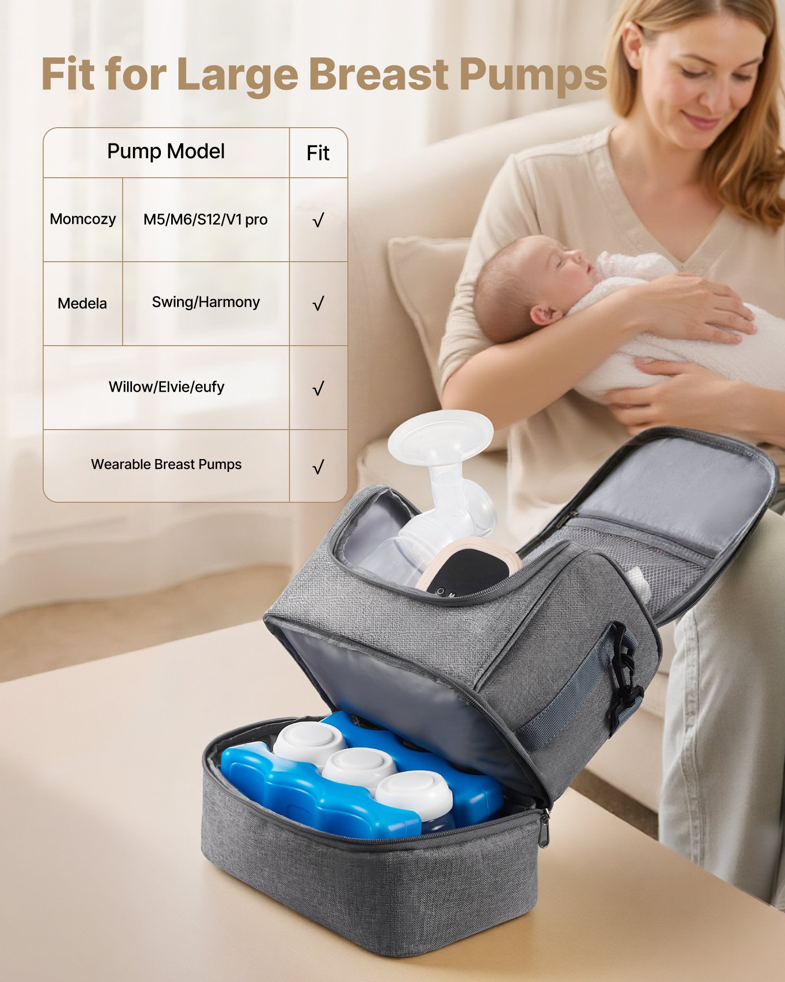 Breast Pump Bag, Feeding With Ice Pack, Fits For S1/S2, Pumping Accessories — image 3