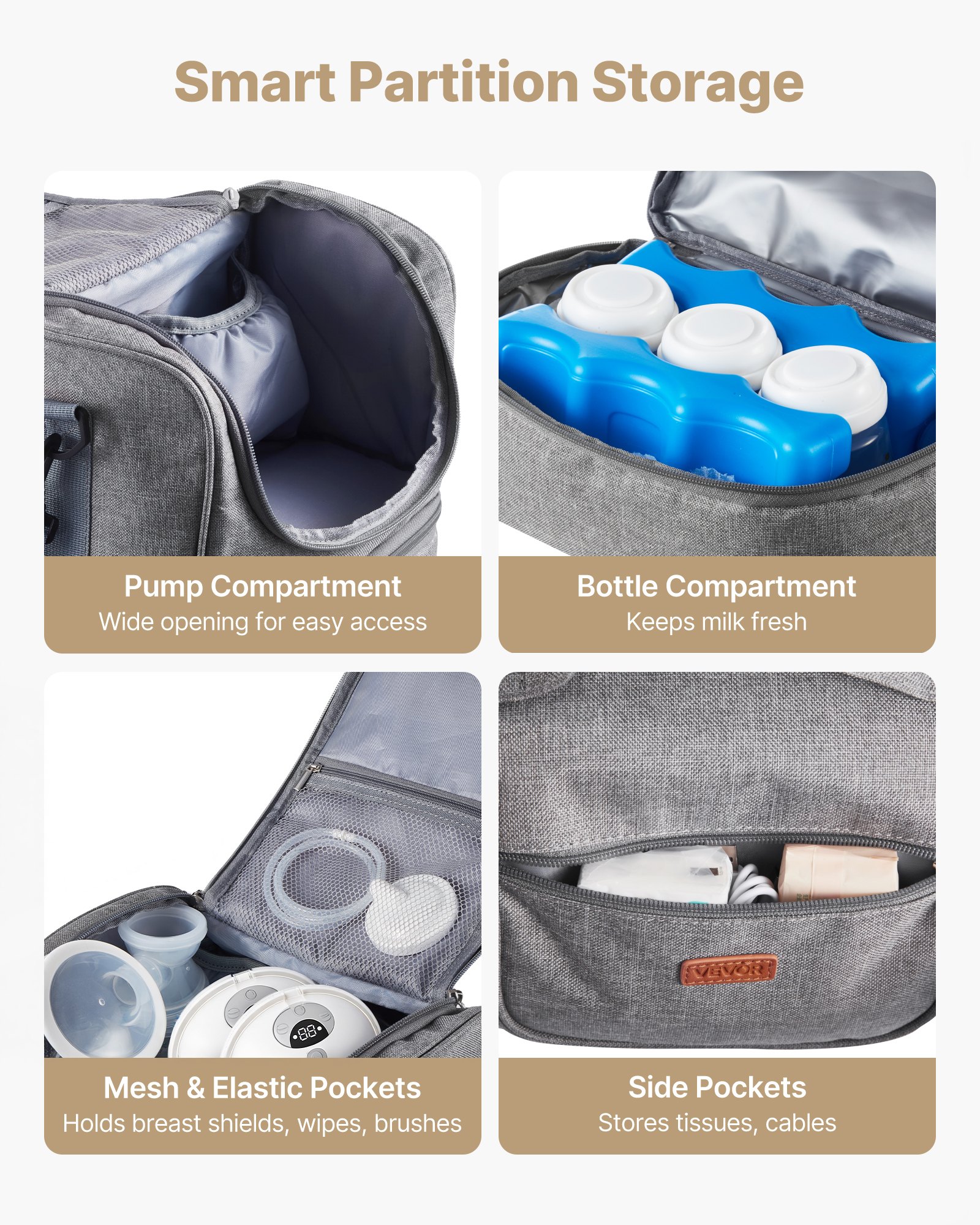 Breast Pump Bag, Feeding With Ice Pack, Fits For S1/S2, Pumping Accessories — image 2