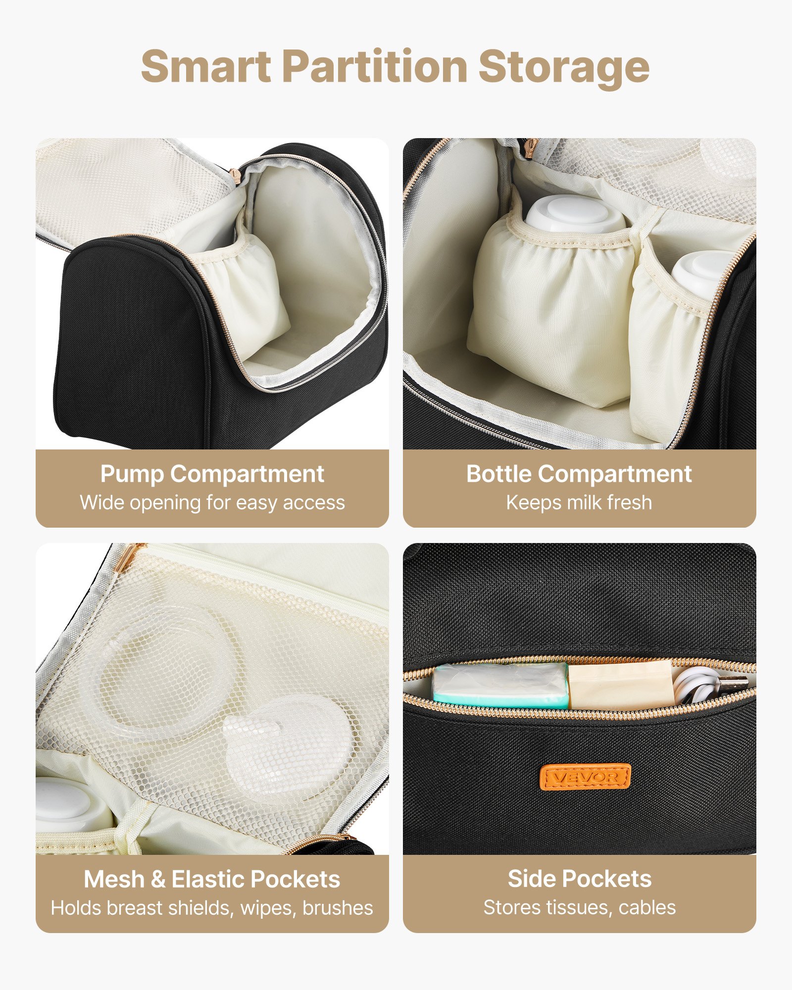 Wearable Breast Pump Bag, Feeding With Waterproof Mat, Fits For M5/M6, Pumping — image 2
