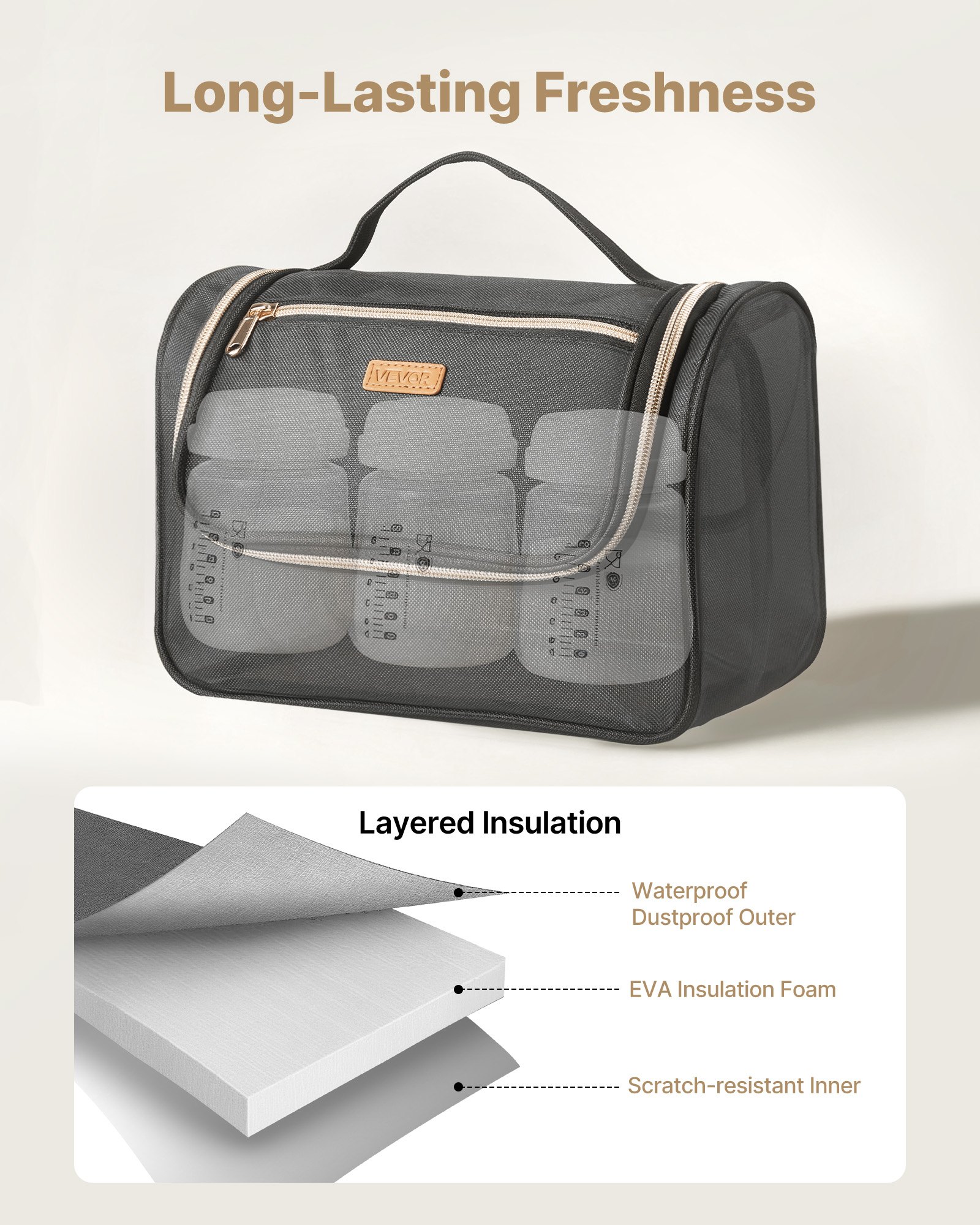 Wearable Breast Pump Bag, Feeding With Waterproof Mat, Fits For M5/M6, Pumping — image 5