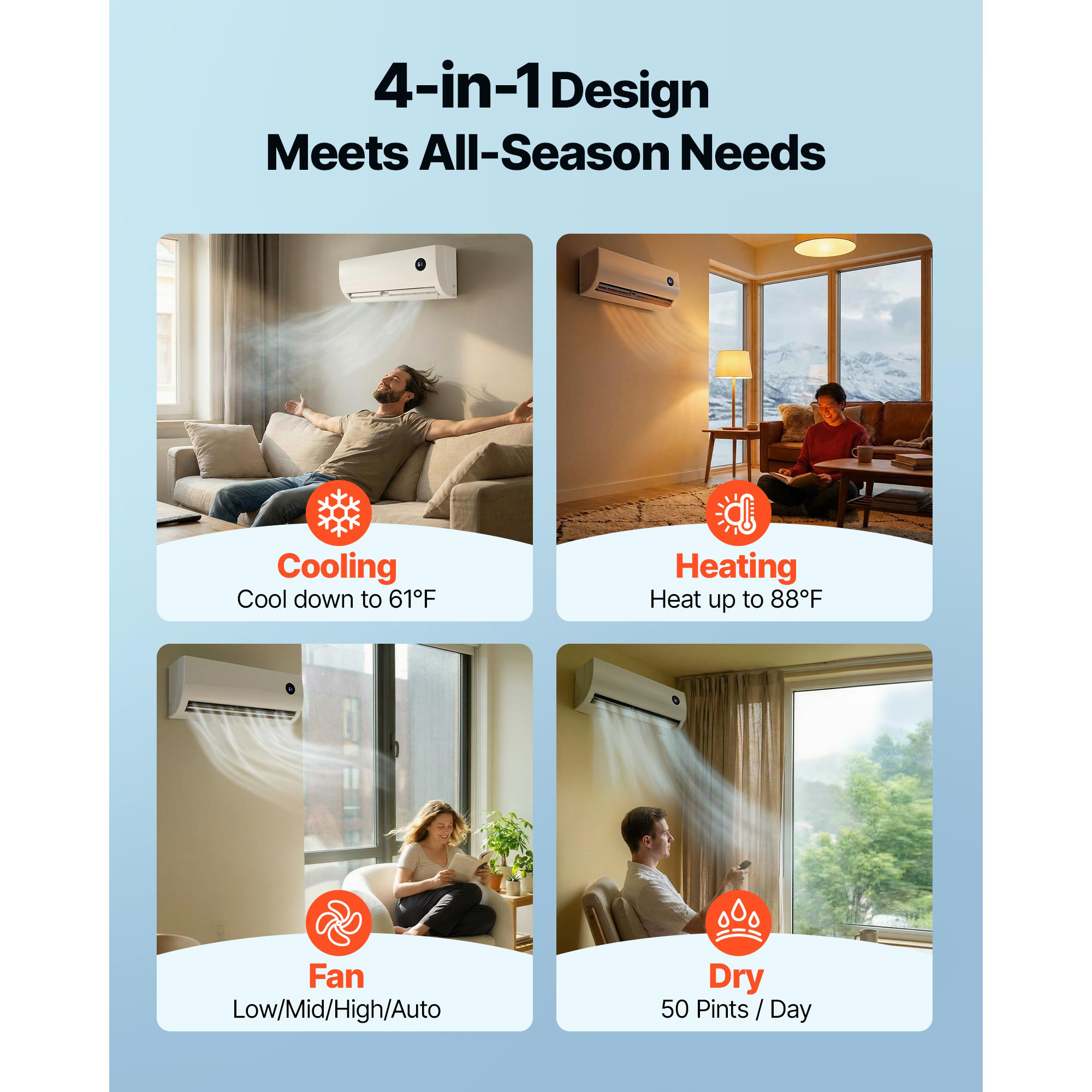 Mini Split Air Conditioner, 12,000 BTU AC 12,500 BTU Heat, 230V 19 SEER2 High Efficiency Energy Saving, Quiet… - 4