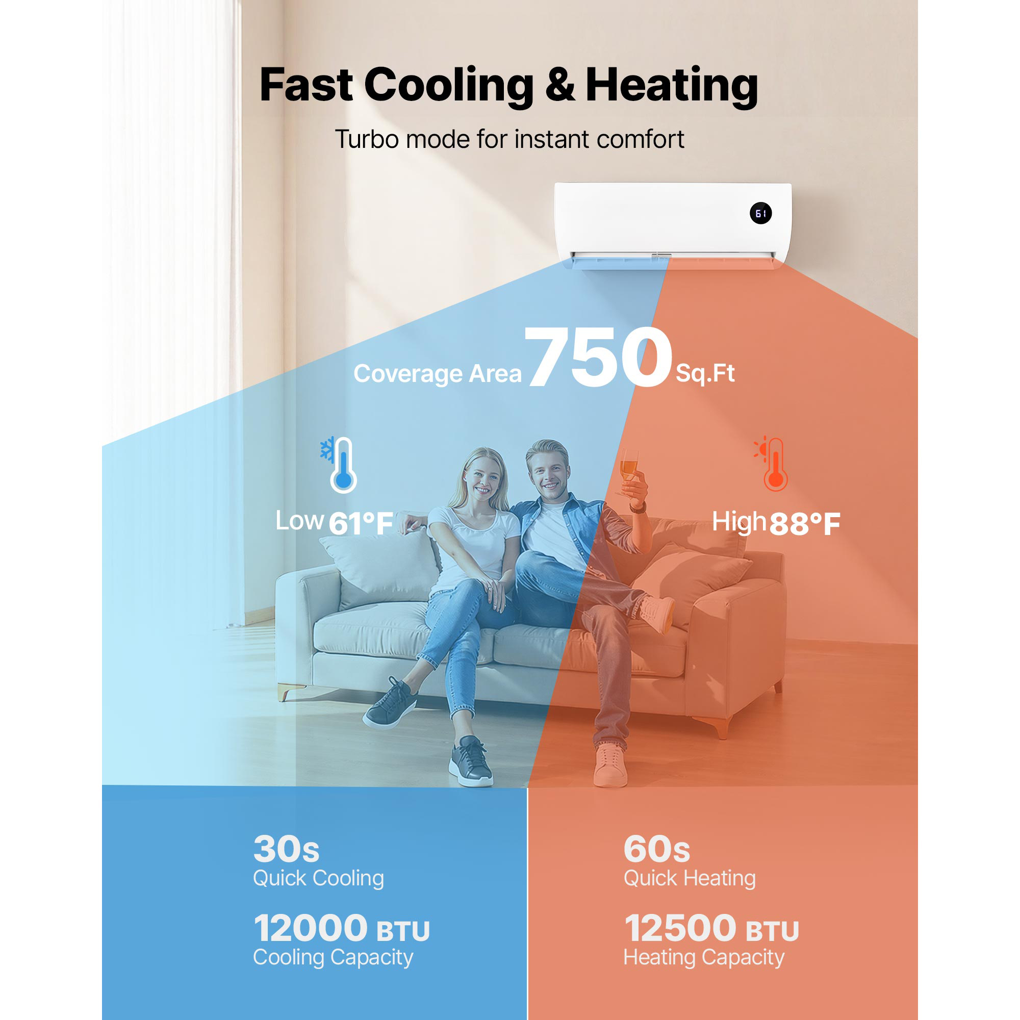Mini Split Air Conditioner, 12,000 BTU AC 12,500 BTU Heat, 230V 19 SEER2 High Efficiency Energy Saving, Quiet… - 2