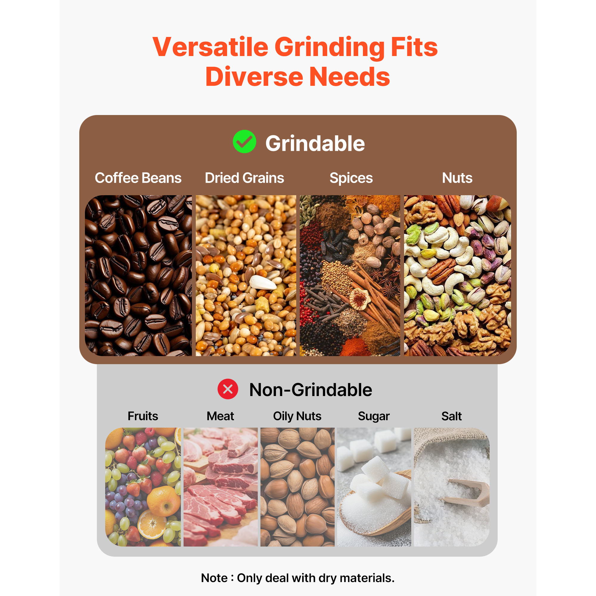 Electric Grain Mill Grinder, 0.3 Lbs Commercial Spice Grinders, High Speed 850W Stainless Steel Pulverizer Powder Machine, For Dry Grains, Spices, Cereals, Coffee, Corn & Pepper, Straight Type image 2