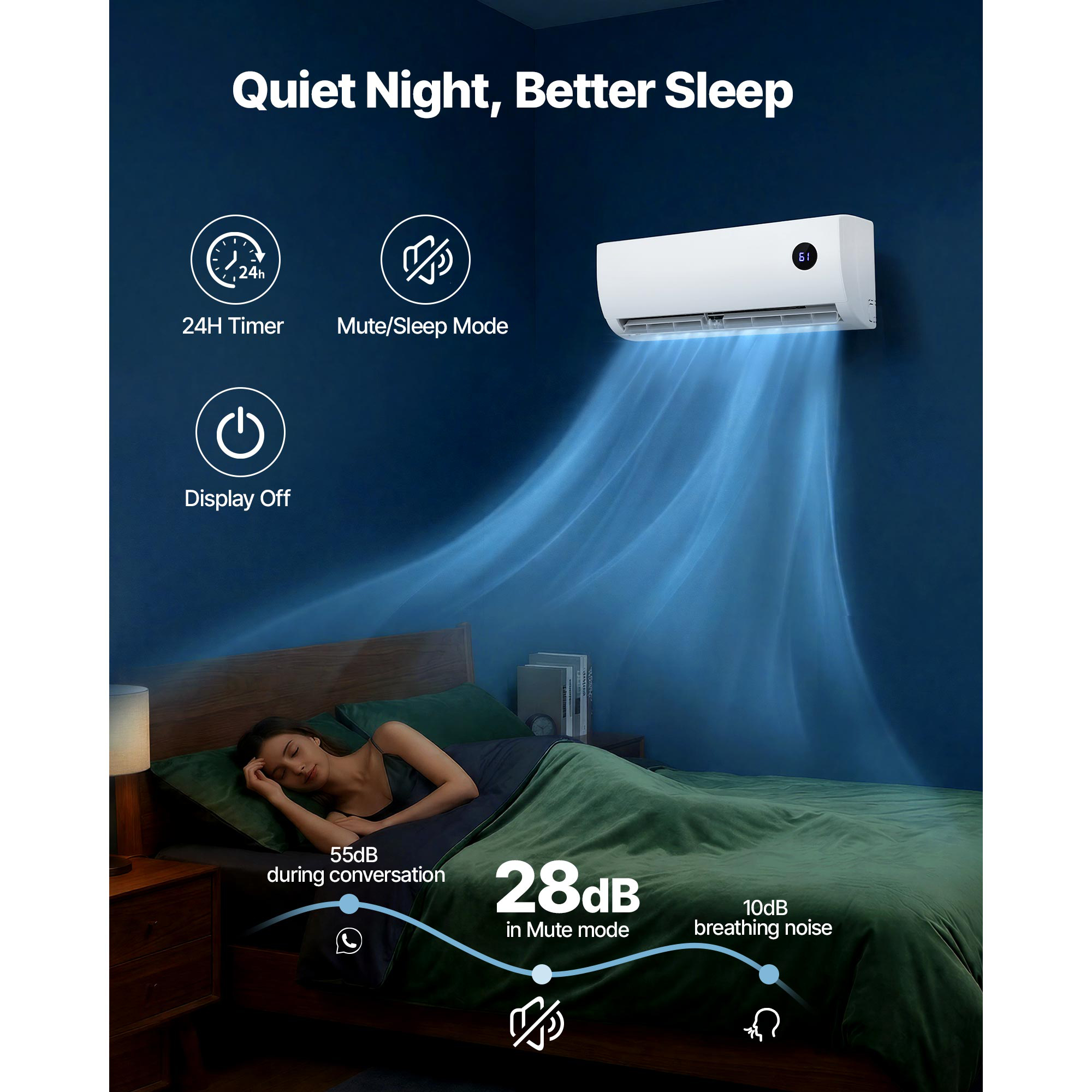 Mini Split Air Conditioner, 12,000 BTU AC 12,500 BTU Heat, 230V 19 SEER2 High Efficiency Energy Saving, Quiet… - 5