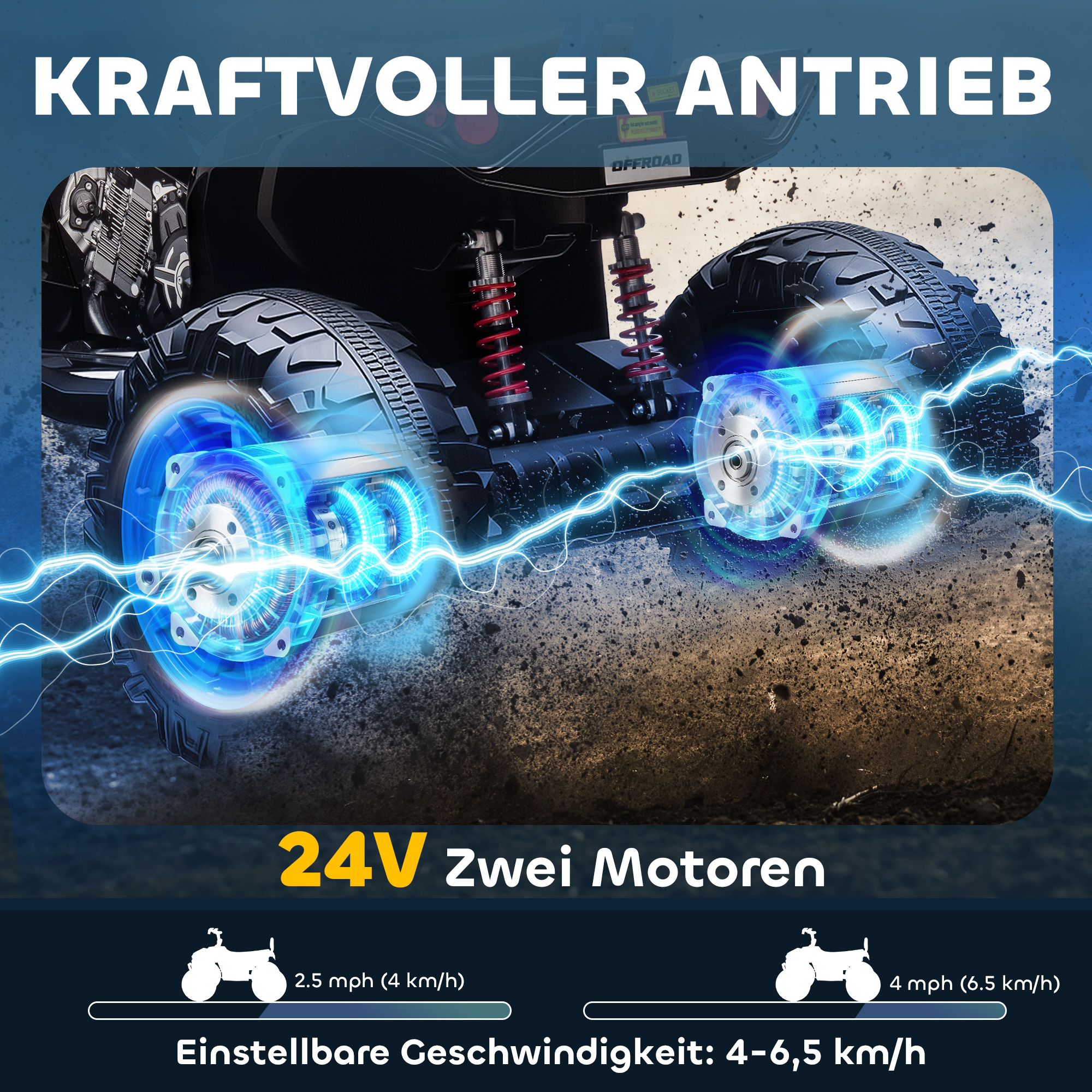 Kinder-Elektro-Quad, 24V Elektro-Fahrzeug Mit 4 Rädern, Scheinwerfer, USB-Anschluss, MP3-Funktion, 6,5 Km/h, 3-8 Jahre 3