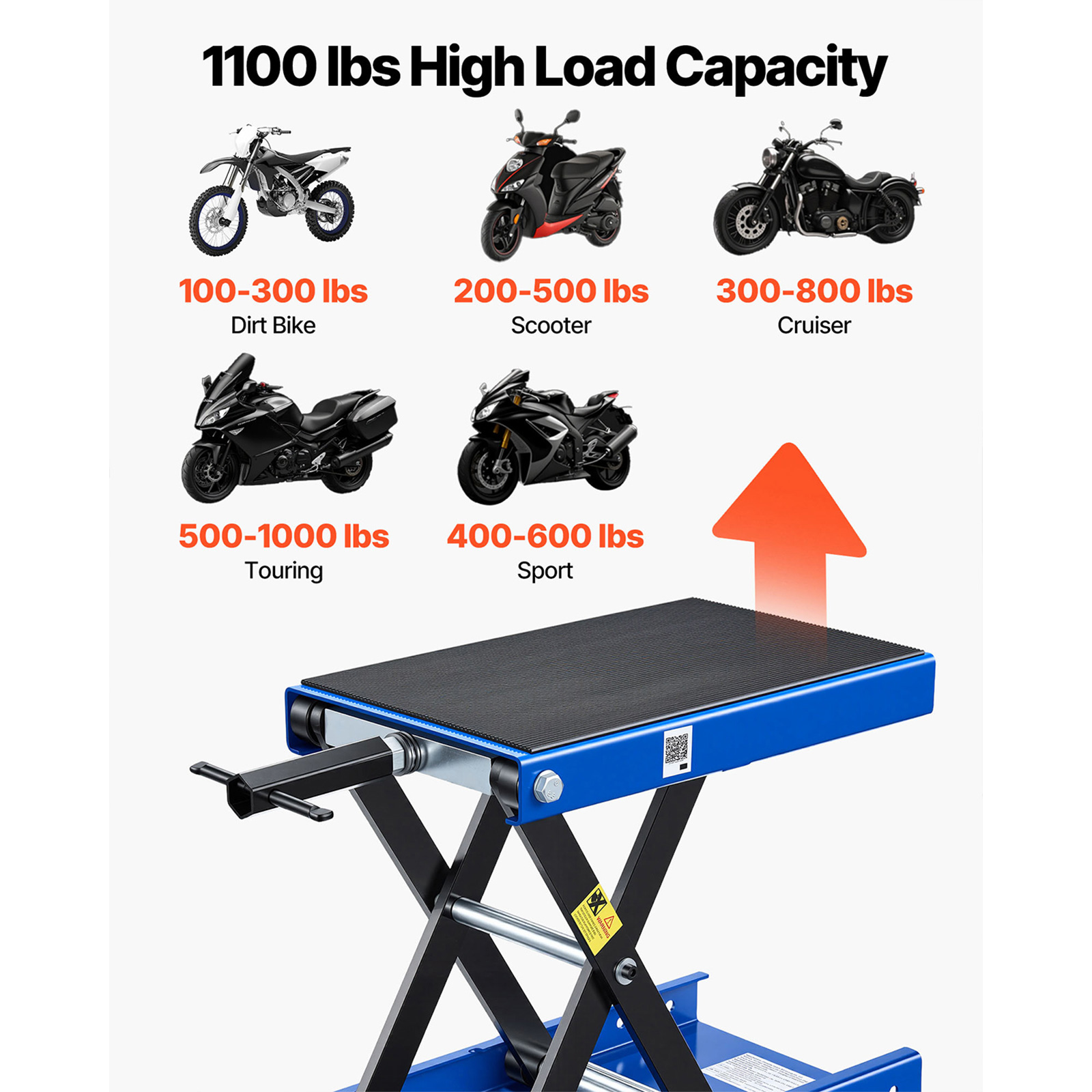Motorcycle Lift, 1100 Lbs Motorcycle Scissor Lift Jack With Wide Deck & Lock Pin, 3.74 13.38 Center Hoist… image 2