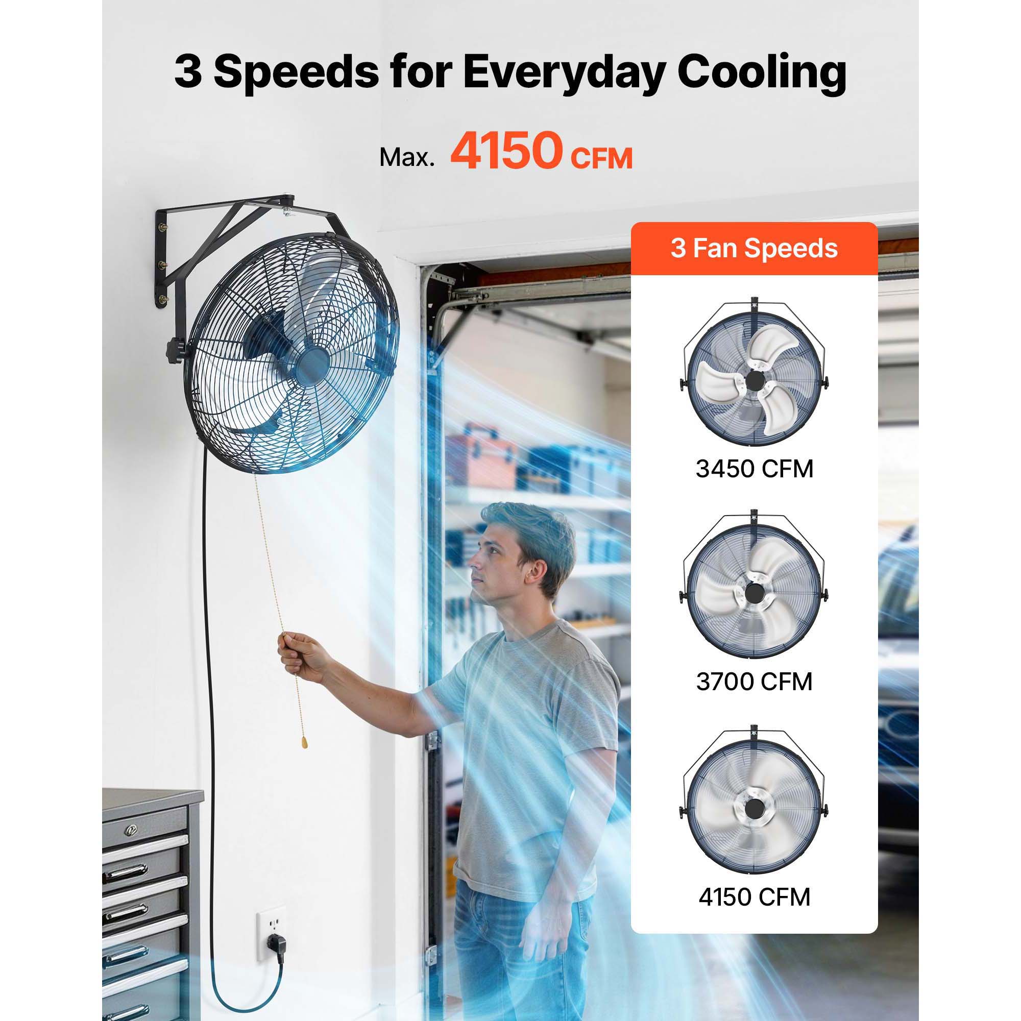 Wall Mount Fan, 18 In Wall Mounted Hanging Fan With IP44-rated Protection, 3-Speed, Long Airflow Distance, Adjustable Rotation Angle, Powerful For Industry, Commercial, Garage, Workshop image 4
