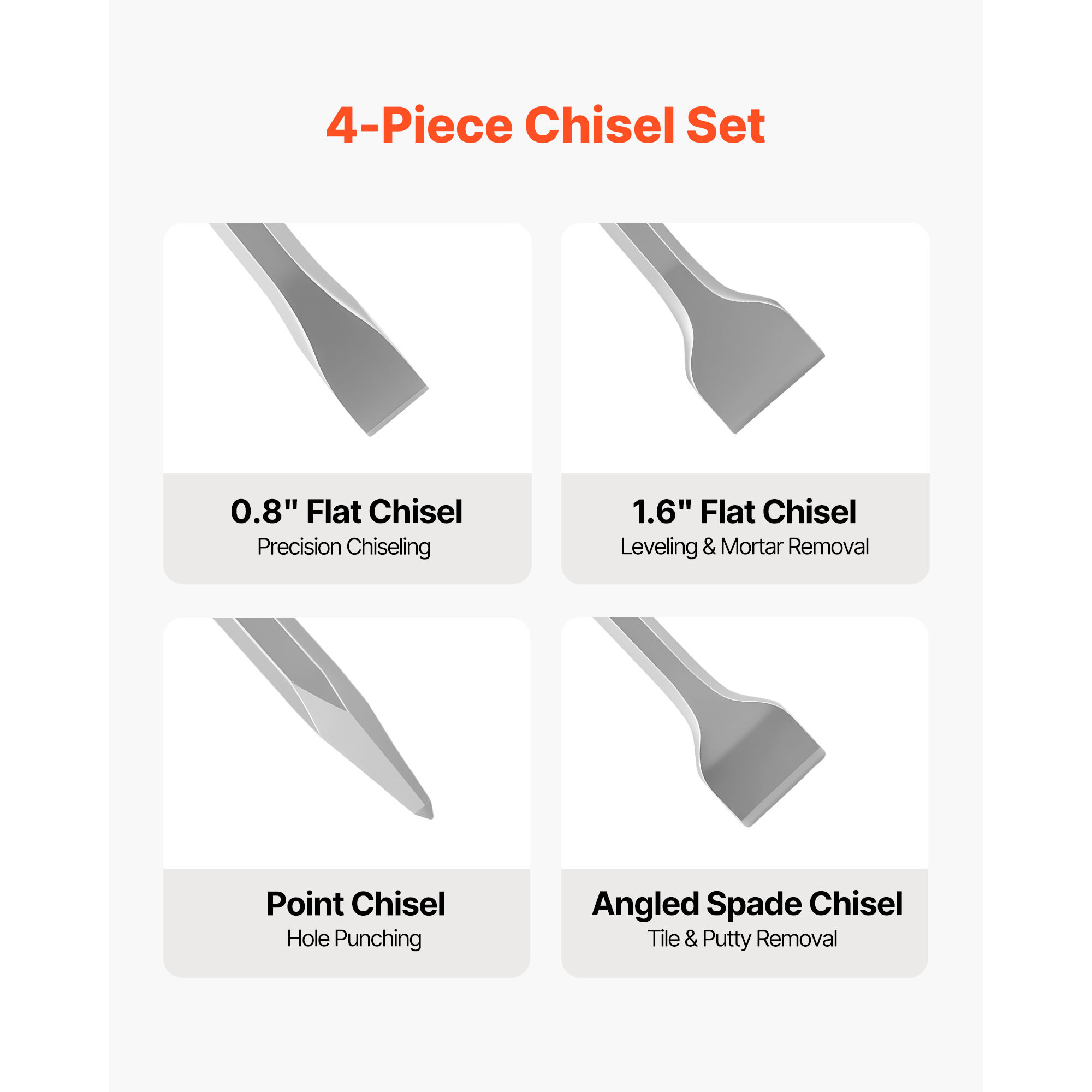 SDS Plus Chisel Set, 4 Pcs SDS Plus Rotary Hammer Drill Attachments, Includes Point, Flat, & Angled Spade Chisels, Heat Treated 40Cr Alloy Steel, Sharp Edge For Demolition, Concrete And Brick 3