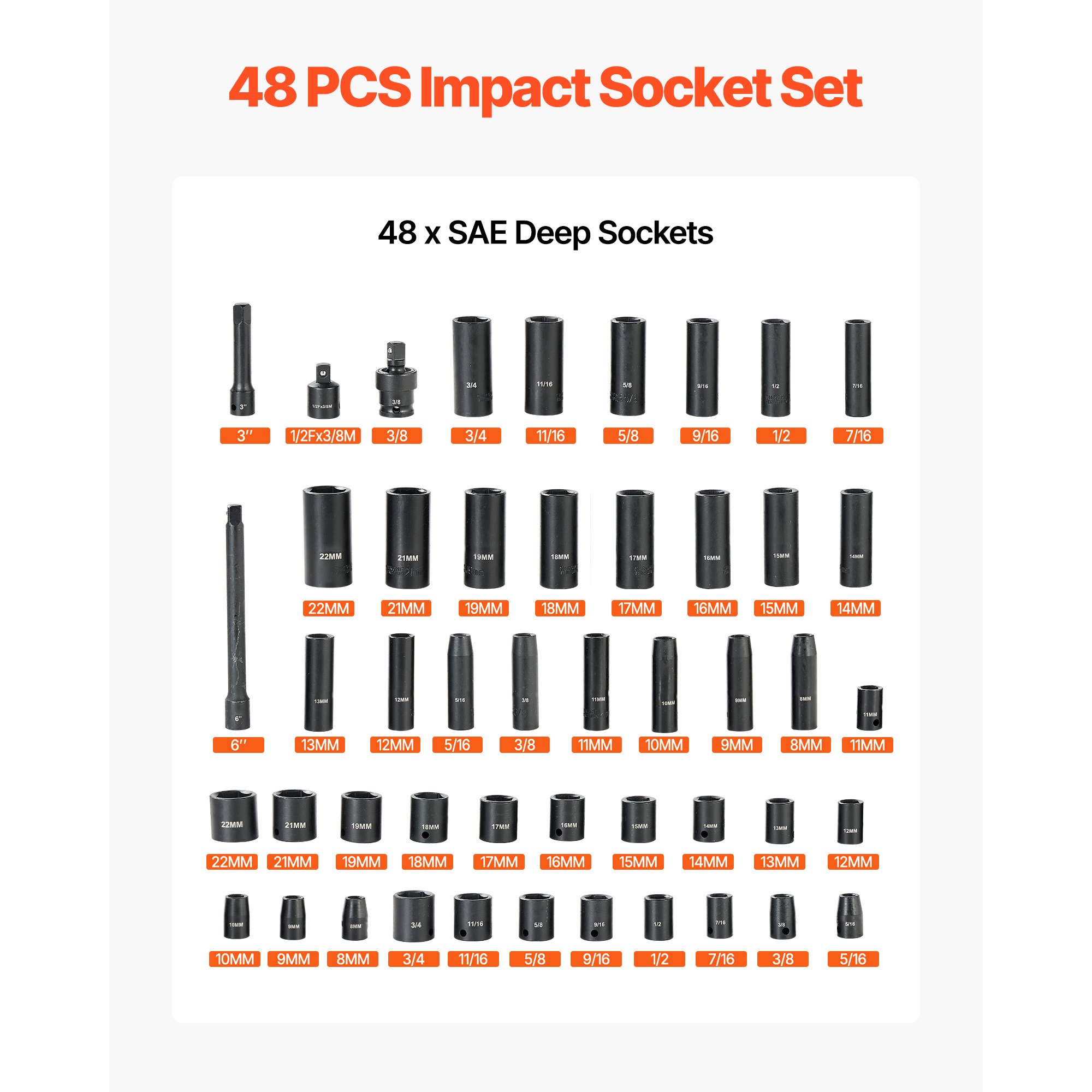 Impact Socket Set, 3/8" Drive, 48-Piece Socket Set, 6-Point Sockets, SAE 5/16"-3/4" And Metric 8-19 Mm… image 3