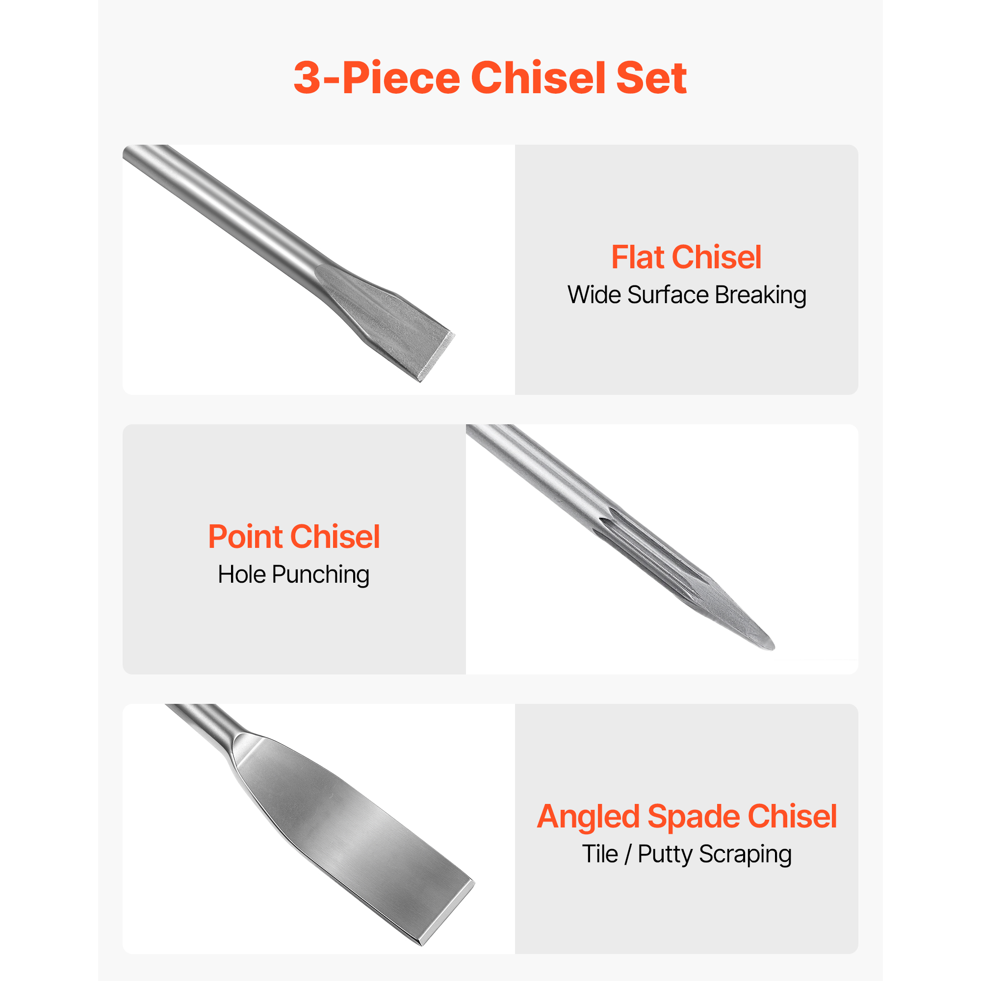 SDS Plus Chisel Set, 3 Pcs SDS Plus Rotary Hammer Drill Attachments, Includes Point, Flat, & Angled Spade Chisels,… - 3