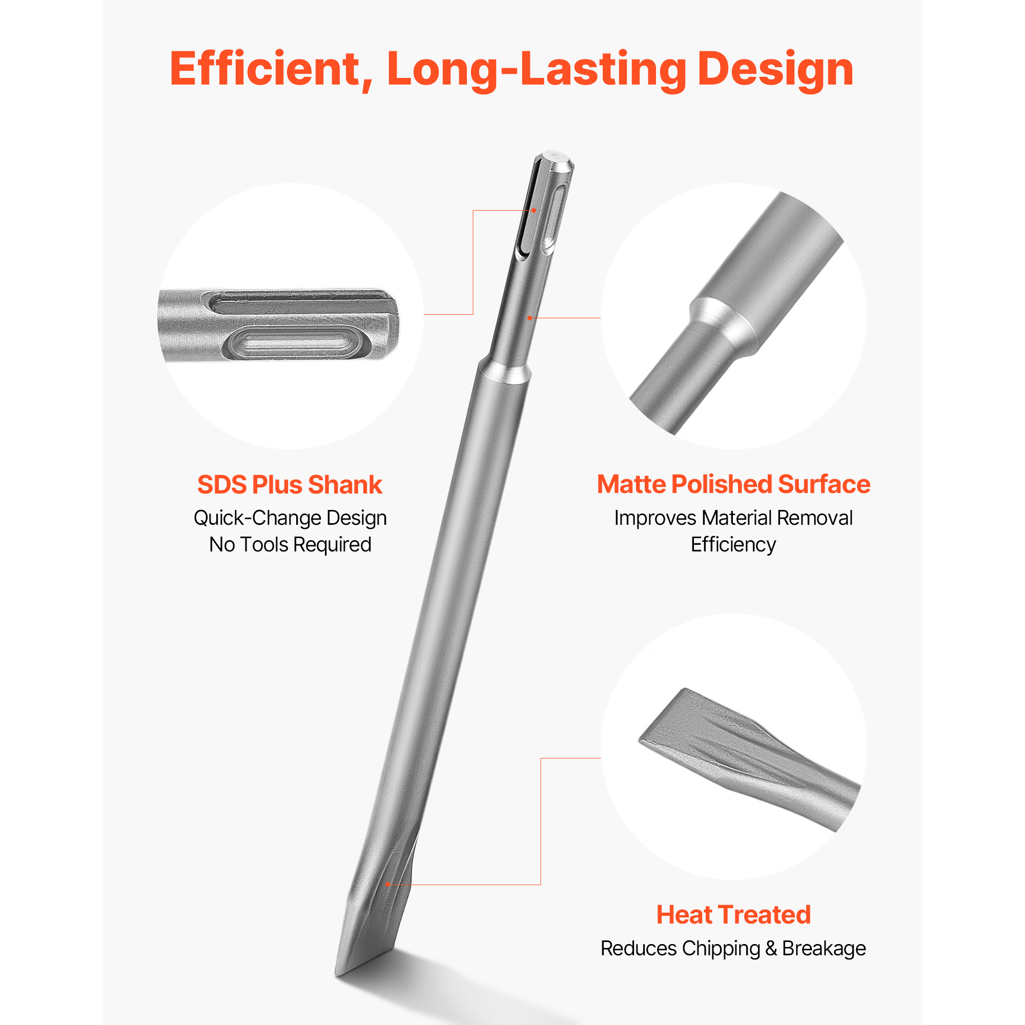 SDS Plus Chisel Set, 3 Pcs SDS Plus Rotary Hammer Drill Attachments, Includes Point, Flat, & Angled Spade Chisels,… - 6