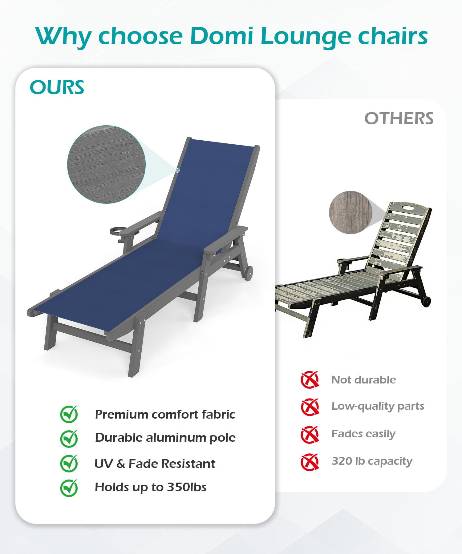 HDPE Outdoor Chaise Lounge, picture 2 of 4