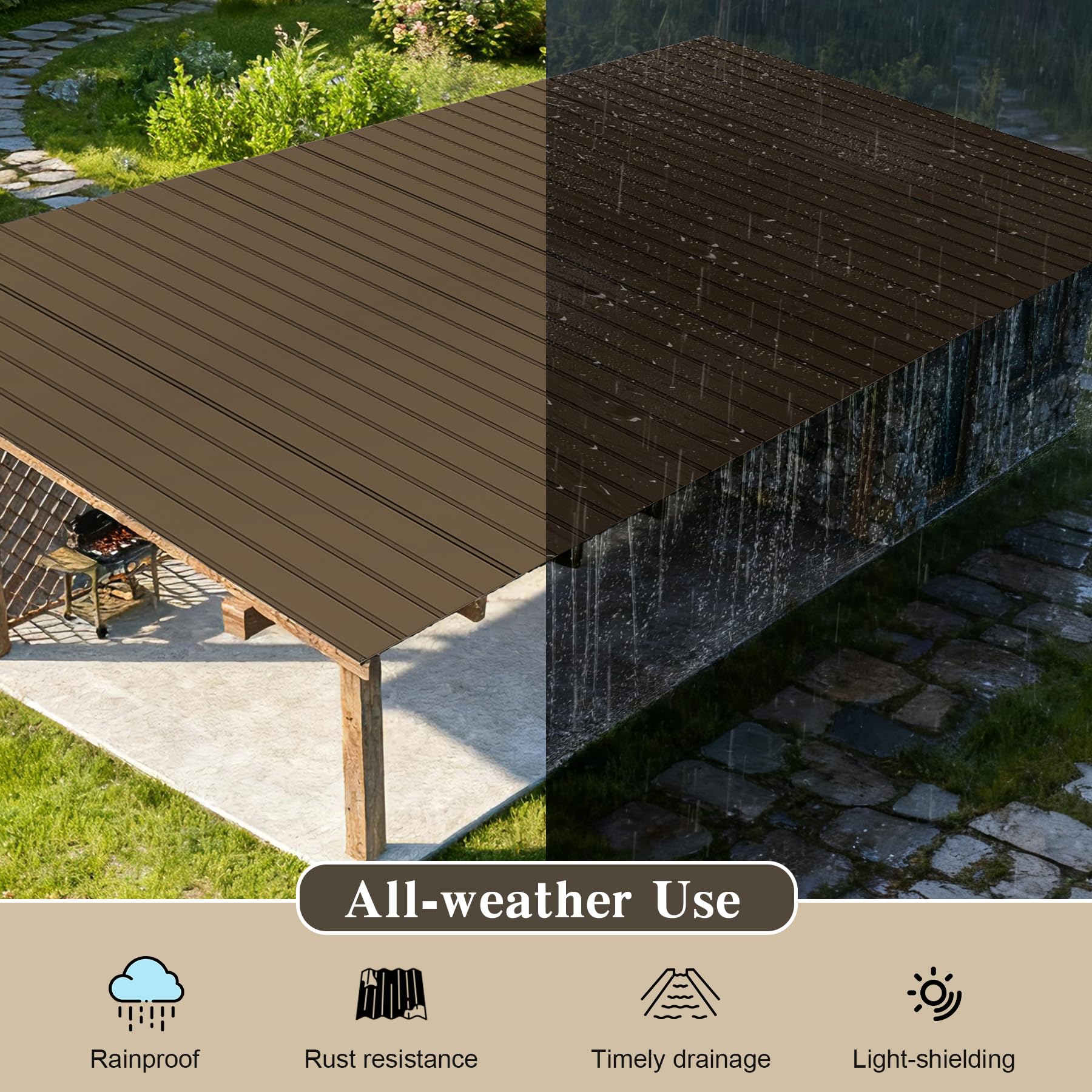 20 PCS Metal Roofing Panels, Galvanized Steel Corrugated Roof Panels Waterproof Heavy Duty Metal Siding Panels With Screws For Pergola Gazebo Garage Sheds Mobile Home   Brown detail