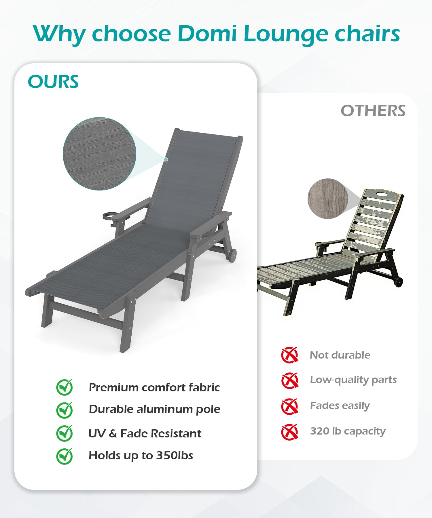 HDPE Outdoor Chaise Lounge Chairs, picture 3 of 4