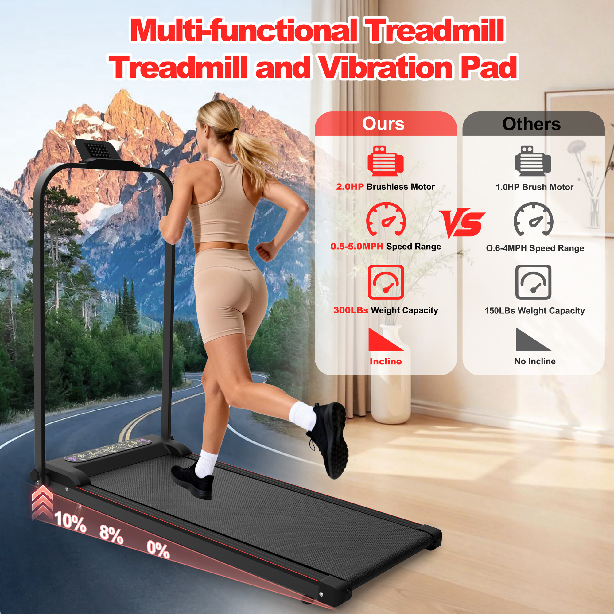 Foldable Treadmill With Handle Bar & Incline, 2 In 1 Upgrade Portable Under Desk Walking Pad And Vibration Pad With Remote Control For Home Office Small Spaces