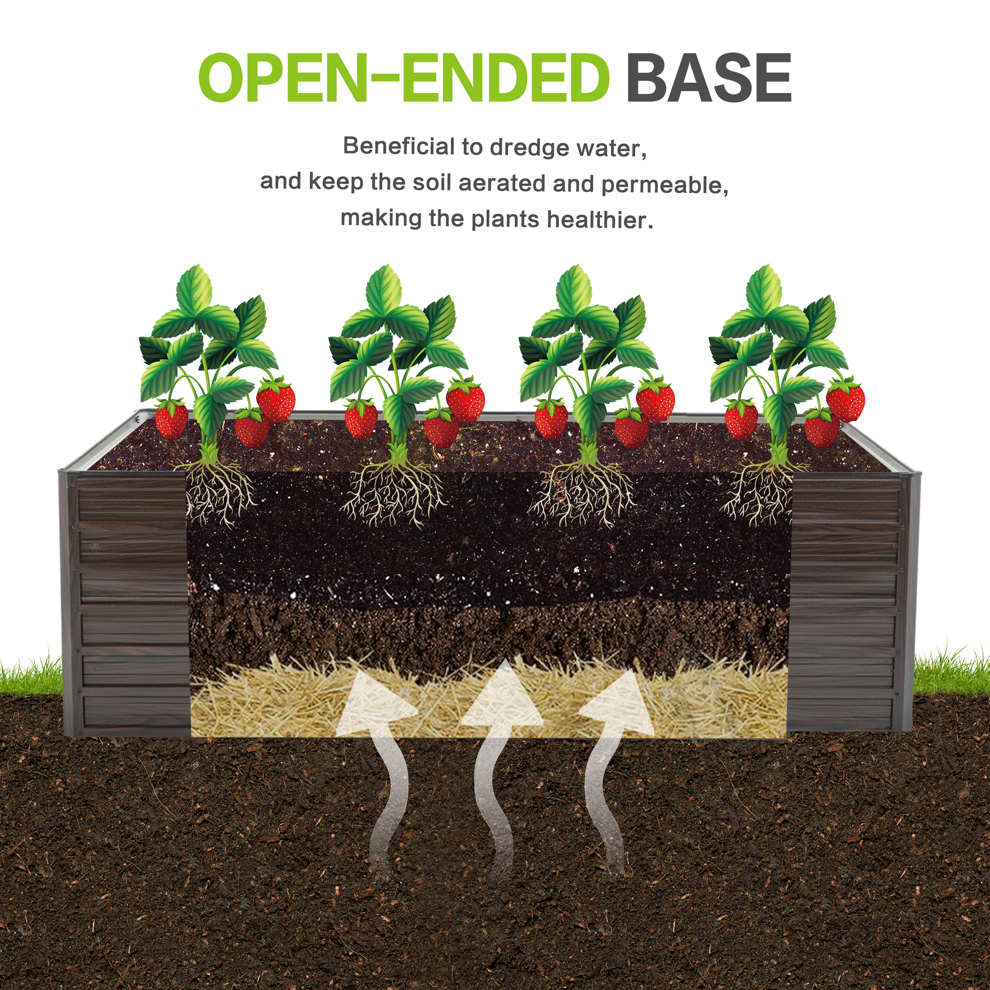 2-Pack 74.6in X35.4inx25in Raised Garden Bed Kit, Metal Elevated Planter Box, Open Drainage Base, 8 Reinforcing Rods, Rustproof Steel With Safety Edging -Easy Assembly For Vegetables, Flowers, Herbs