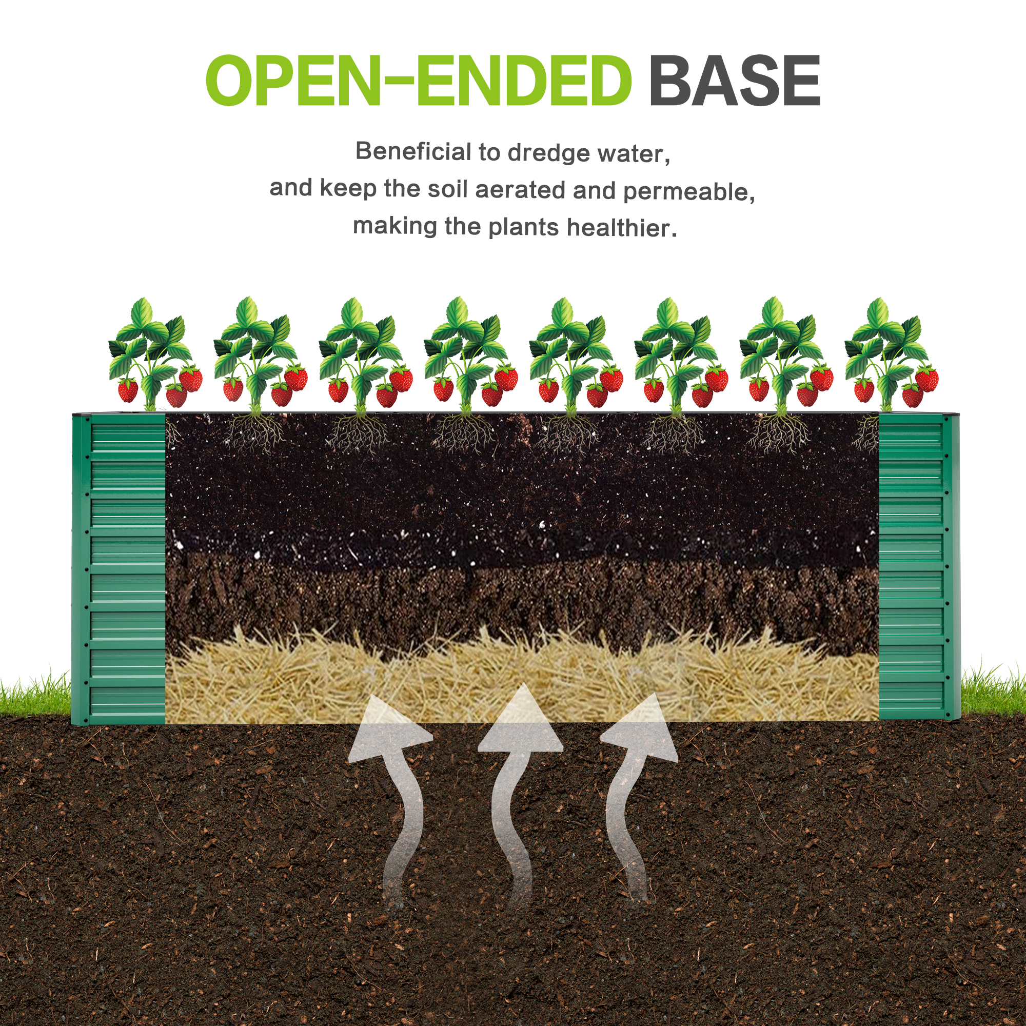 93.7in X 31.5in X 32.3in Raised Garden Bed Kit, 32in Ergonomic Height No Bending Metal Planter Box, Open-Ended Base For Drainage, 8 Reinforcing Rods, Rustproof Steel -Easy Assembly