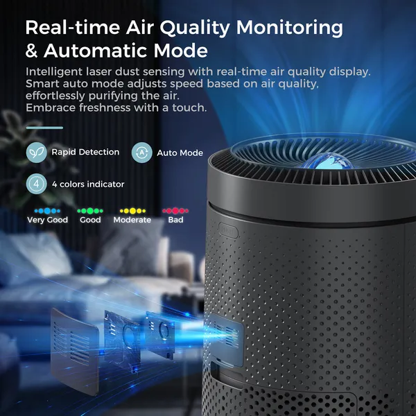 Purificateur d'air noir pour grande pièce, wifi intelligent – Image 5