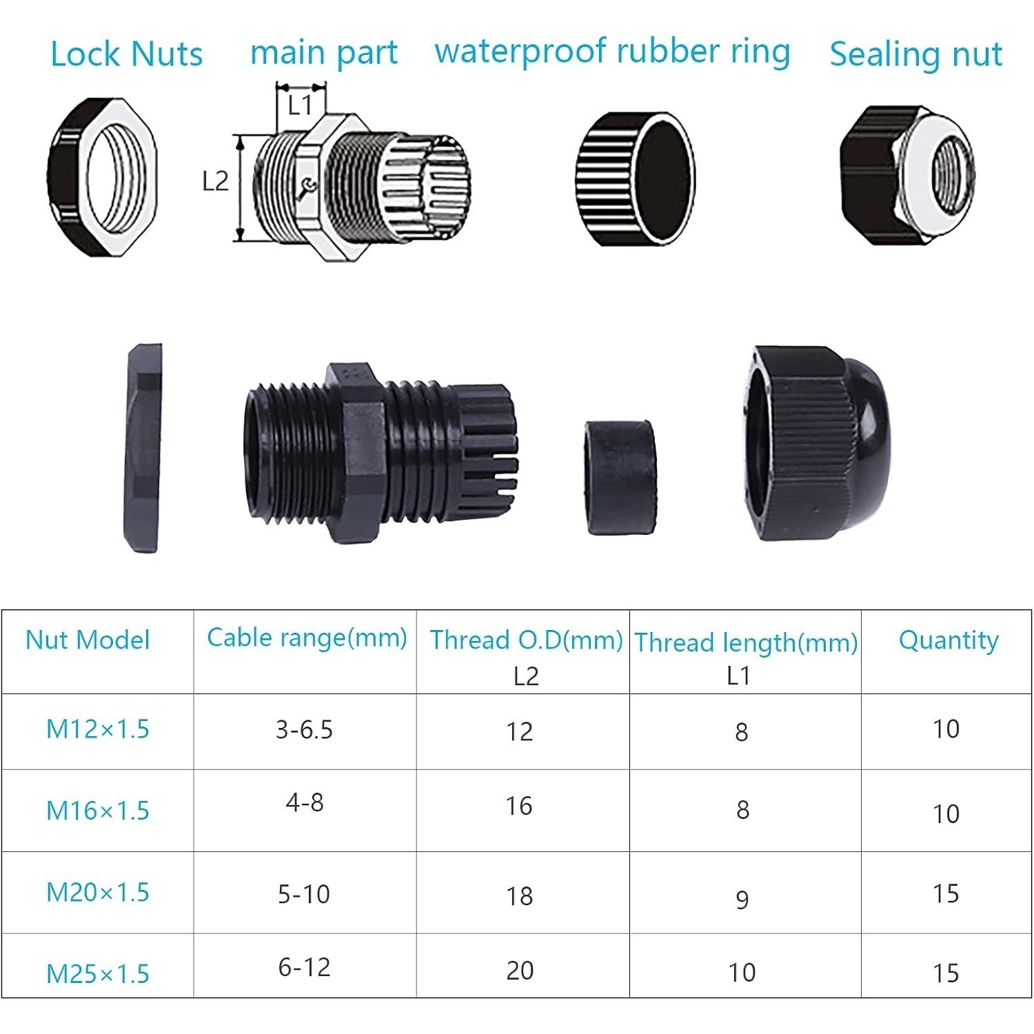 Cable Gland Set—50 Pieces, M12, M16, M20, M25 Glands For Cable Pass-Throughs—Accessory Set — foto 5