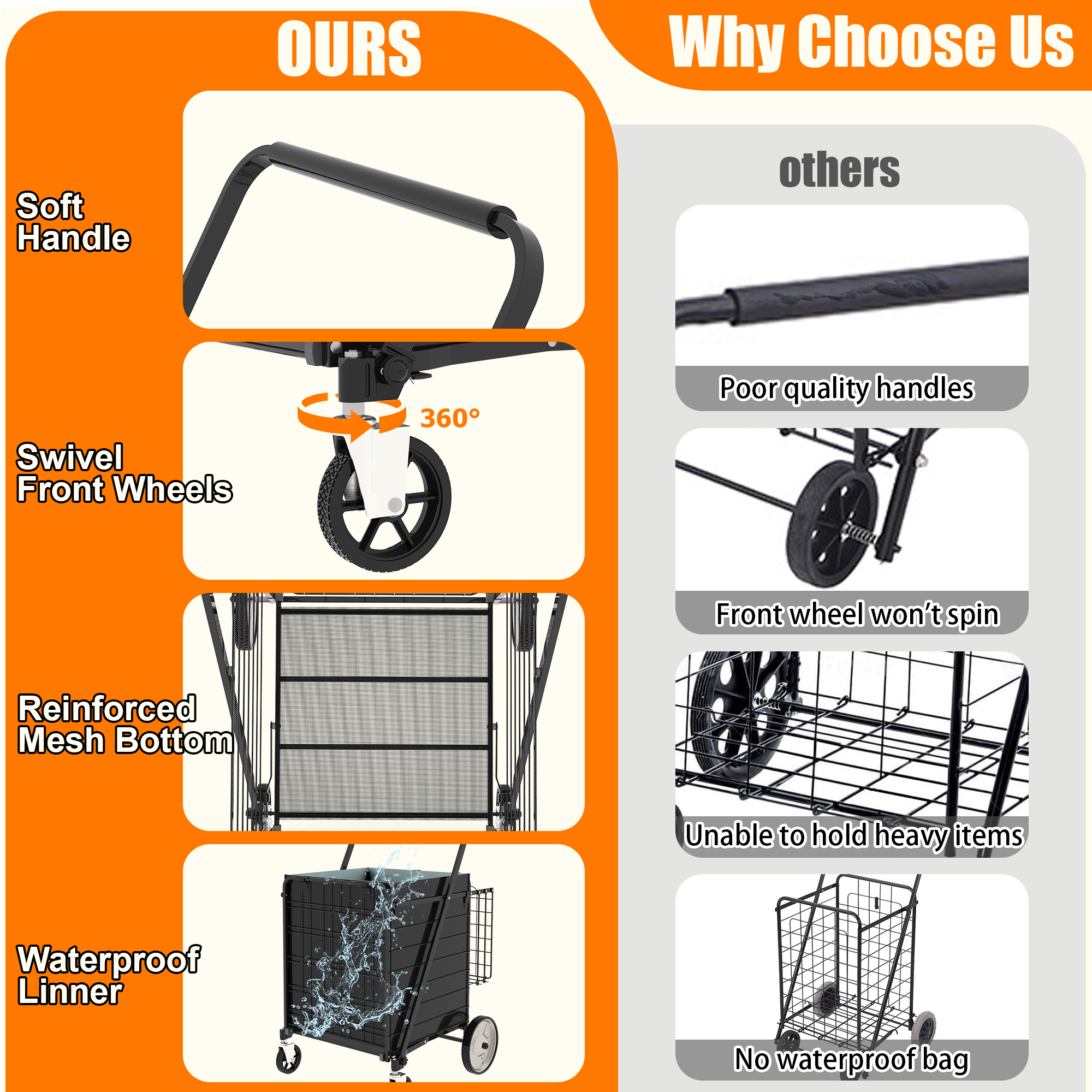Bigger Super Jumbo Shopping Cart,Grocery Cart On Wheels, Foldable Utility Shopping Carts With Double Basket And 360  Rolling Swivel Wheels For Groceries Laundry thumbnail 3