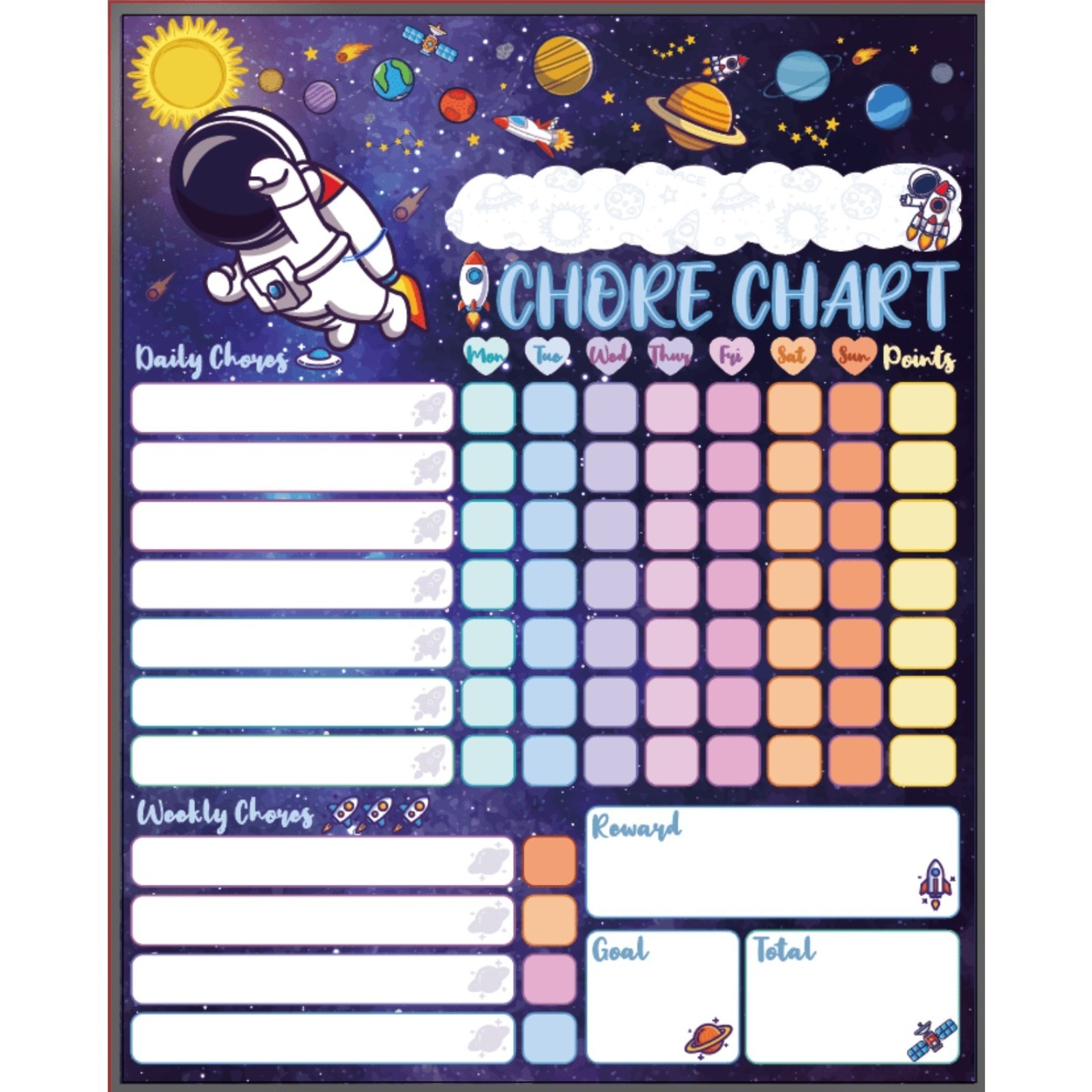 Weekly Chart