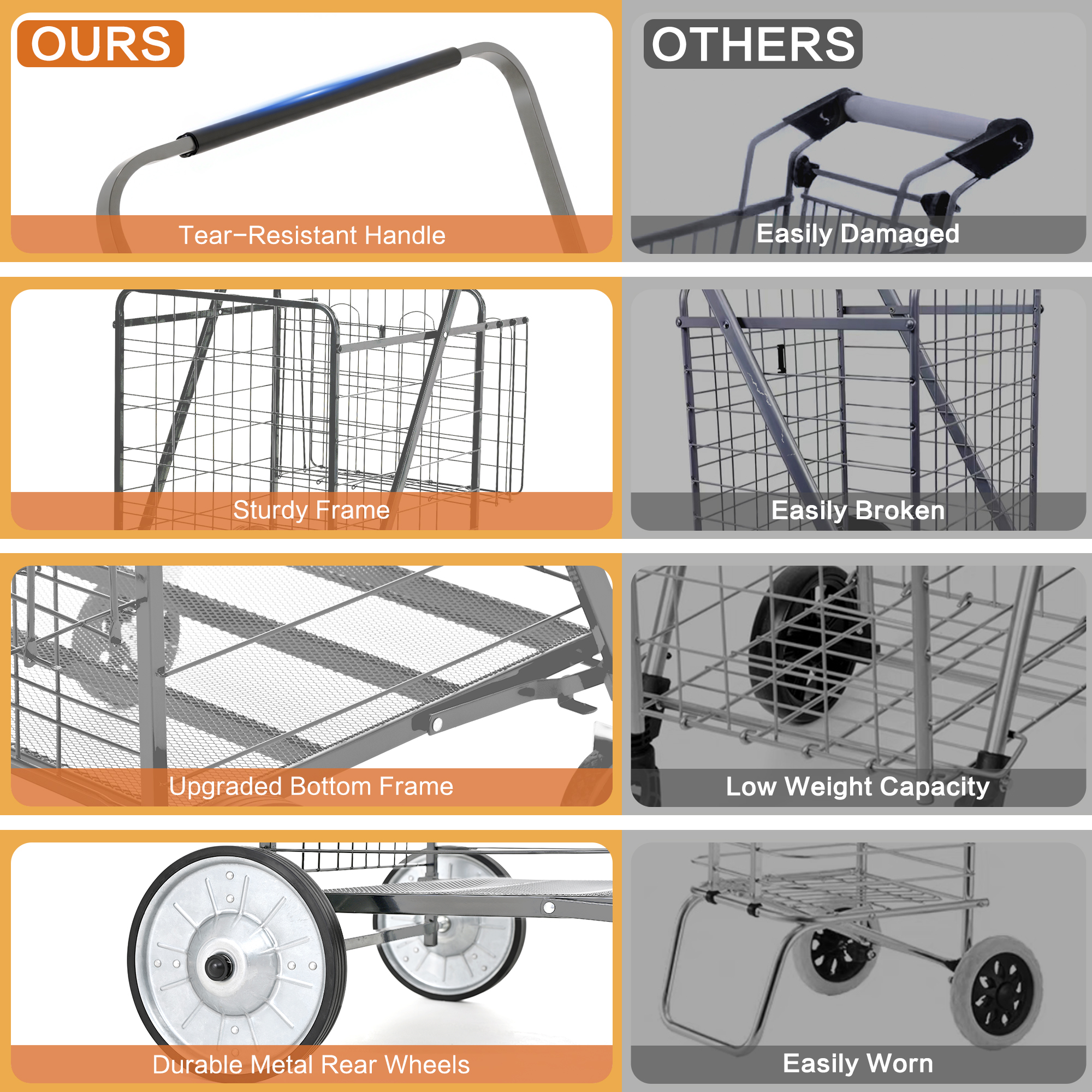 Bigger Super Jumbo Shopping Cart With Brake,Grocery Cart On Wheels, Foldable Utility Shopping Carts With Double Basket And 360 Rolling Swivel Wheels For Groceries Laundry,Grey thumbnail 4