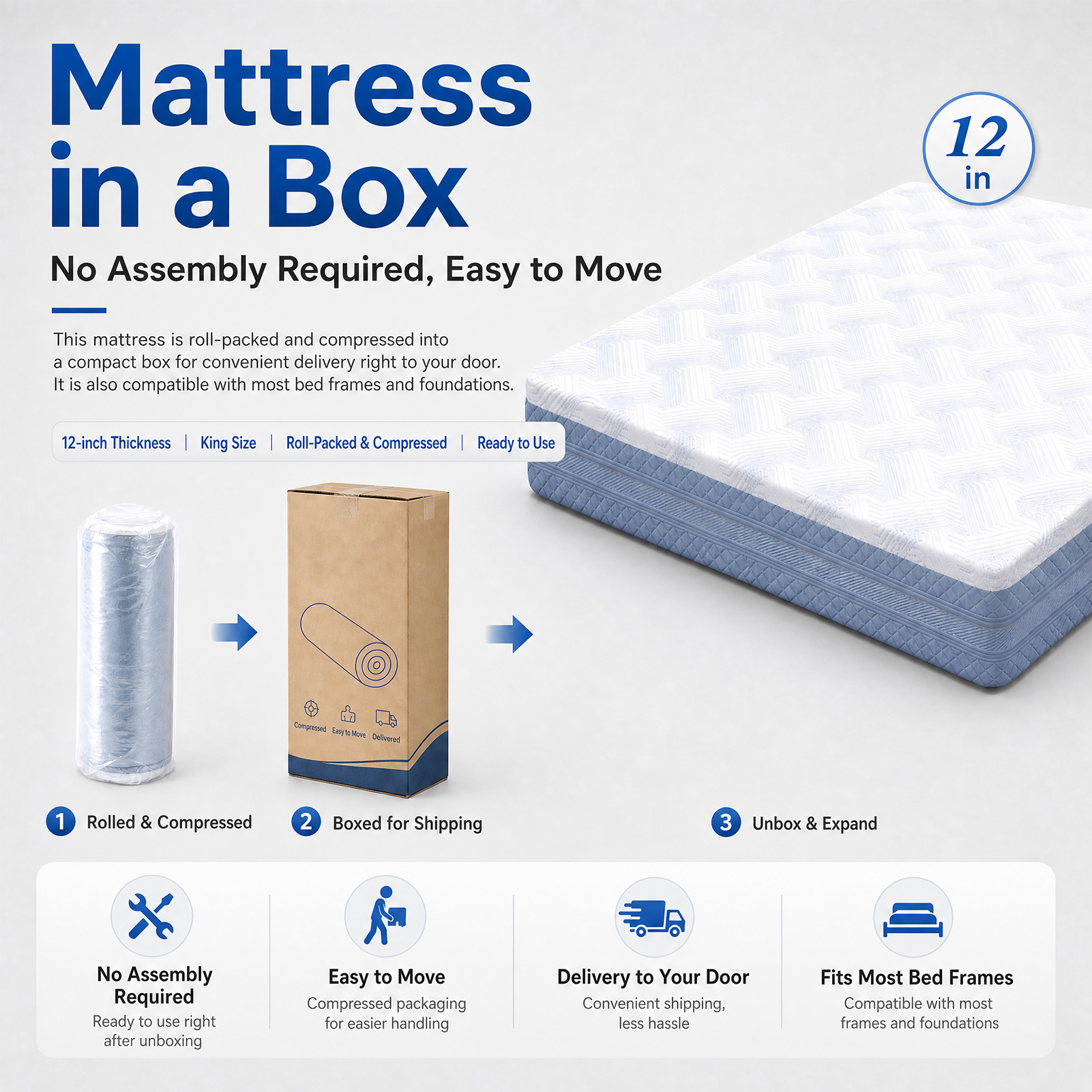 Memory foam mattress compressed in box