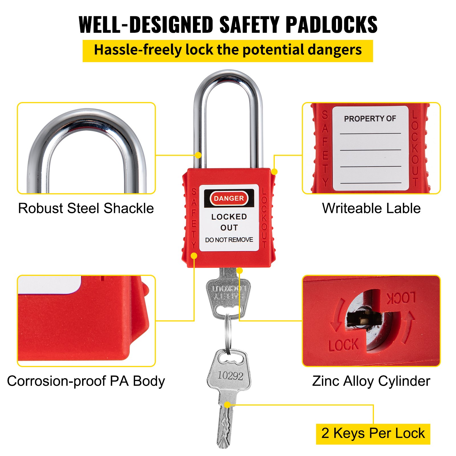 42 PCS Lockout Tagout Kits, Electrical Safety Loto Kit Includes Padlocks, 5 — image 5